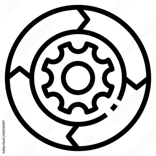 implement