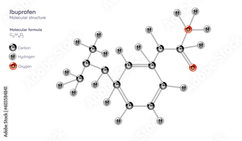 Ibuprofen molecular structure formula. Ibuprofen structural molecular formula Vector design. Pharmaceutical compounds and composition. Easily printable product with correct CPK colour code.Pain killer