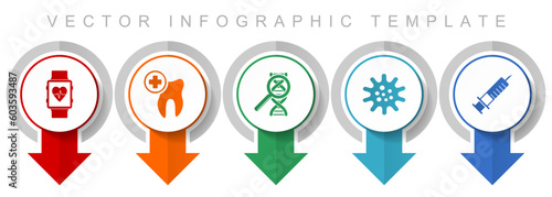 Healthcare icon set, miscellaneous pointer icons such as smartwatch, dentist, dna, virus and syringe for webdesign and mobile applications, modern design infographic vector template