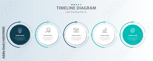 Infographic template for business. 5 Steps Modern Timeline diagram roadmap with circle topic, presentation vector infographic.