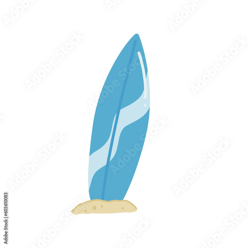 Surfboard