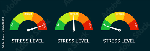 Stress level meter isolated vector illustration collection