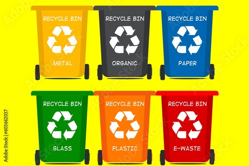 Different colored recycle waste bins vector illustration, Waste types segregation recycling vector illustration. Organic, batteries, metal plastic, paper, glass, e-waste, 2D, 3D. photo