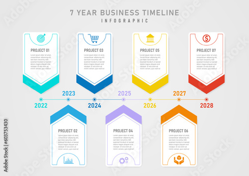 infographic template timeline 7 years spiky square multi color line with circles Colored icons and letters on a white background. Design for business, marketing, product, project, finance, planning.