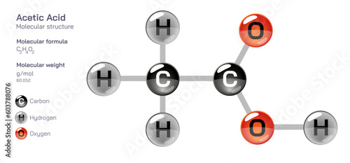 Acetic Acid molecular structure formula. Periodic table structural molecular formula Vector design. Pharmaceutical compounds and composition. Easily printable product with correct CPK colour.