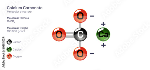 Calcium Carbonate molecular structure formula. Periodic table structural molecular formula Vector design. Pharmaceutical compounds and composition. Easily printable product with correct CPK colour. photo