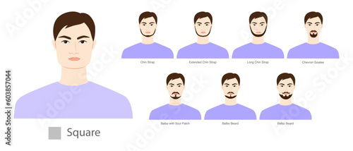 Set of Beard style for Square face shape and mustache men illustration Facial hair. Vector portrait male Fashion template flat barber. Stylish hairstyle isolated outline on white background.