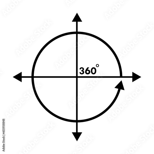 Angle 360 degrees sign icon. Geometry math symbol