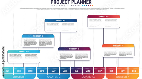 Project schedules template or Planning calendar. Business schedule timeline.