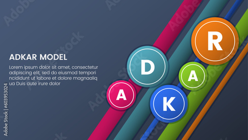 adkar model change management framework infographic 5 stages with small circle spreading for background main page and dark style gradient theme concept for slide presentation