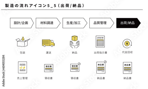 製造の流れのシンプルなアイコンセット5_5（出荷／納品）、ベクター