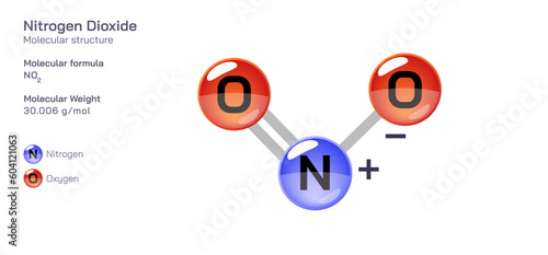 Nitrogen Dioxide molecular structure formula. Periodic table structural molecular formula Vector design. Pharmaceutical compounds and composition. Easily printable product with correct CPK colour. photo