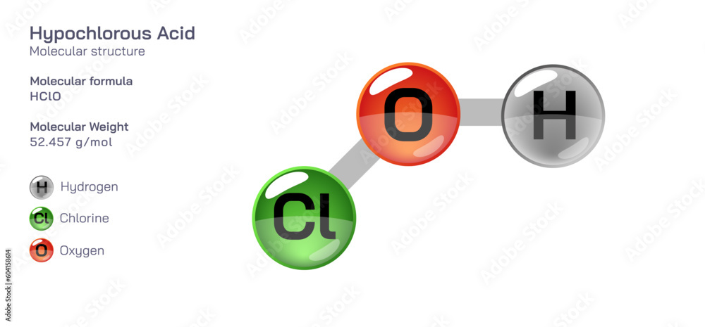 Hypochlorous Acid molecular structure formula. Periodic table ...