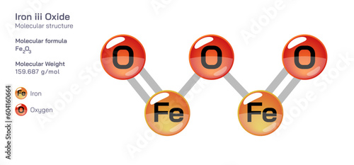 iron iii oxide molecular structure formula. Periodic table structural molecular formula Vector design. Pharmaceutical compounds and composition. Easily printable product with correct CPK colour.