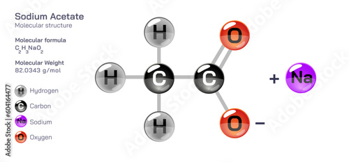  sodium acetate molecular structure formula. Periodic table structural molecular formula Vector design. Pharmaceutical compounds and composition. Easily printable product with correct CPK colour.