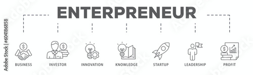 Enterpreneur banner web icon vector illustration concept with icon of business, investor, innovation, knowledge, startup, leadership and profit 