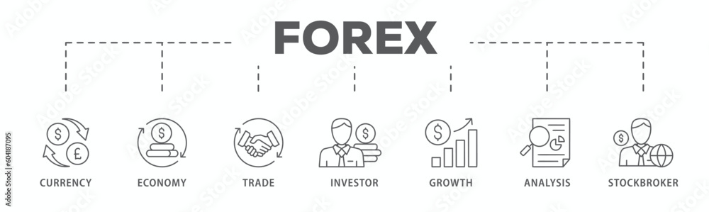 Forex banner web icon vector illustration concept with icon of currency, economy, trade, investor, growth, analysis and stockbroker
Forex banner web icon vector illustration concept with icon of currency, economy, trade, investor, growth, analysis and stockbroker
