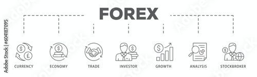 Forex banner web icon vector illustration concept with icon of currency, economy, trade, investor, growth, analysis and stockbroker
