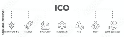 ICO banner web icon vector illustration concept of initial coin offering with icon of crowdfunding, startup, investment, blockchain, risk, trust and cypto currency
 photo