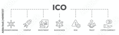 ICO banner web icon vector illustration concept of initial coin offering with icon of crowdfunding, startup, investment, blockchain, risk, trust and cypto currency
