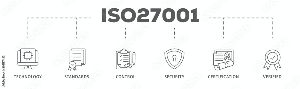 ISO27001 banner web icon vector illustration concept for information security management system (ISMS) with an icon of technology, standards, control, security, certification, and verified
ISO27001 banner web icon vector illustration concept for information security management system (ISMS) with an icon of technology, standards, control, security, certification, and verified