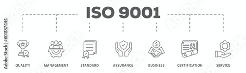 ISO 9001 banner web icon vector illustration concept with icon of quality, management, standard, assurance, business, certification and service
