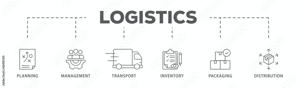 Logistics banner web icon vector illustration concept with icon of planning, management, transport, inventory, packaging, and distribution
Logistics banner web icon vector illustration concept with icon of planning, management, transport, inventory, packaging, and distribution