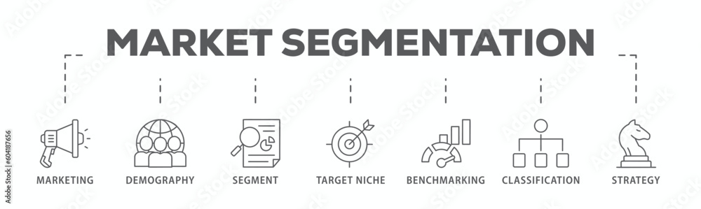 Market segmentation banner web icon vector illustration concept with icon of marketing, demography, segment, target niche, benchmarking, classification, strategy
 - obrazy, fototapety, plakaty 