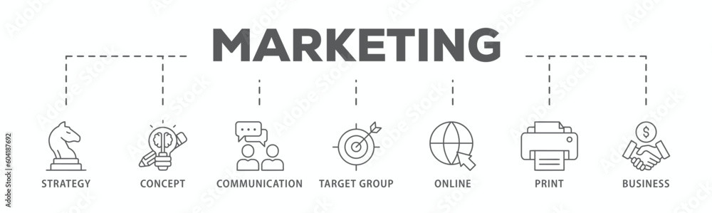 Marketing banner web icon vector illustration concept with icon of strategy, concept, communication, target group, online, print and business
Marketing banner web icon vector illustration concept with icon of strategy, concept, communication, target group, online, print and business