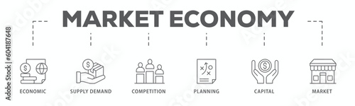 Market economy banner web icon vector illustration concept with icon of economic, supply demand, competition, planning, capital, market
