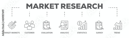 Market research banner web icon vector illustration concept with icon of target markets, customer, evaluation, analysis, statistics, survey and trend
