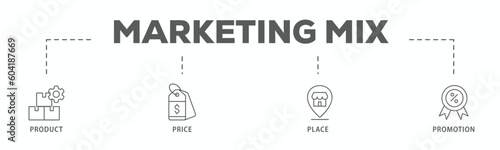 Marketing mix 4P banner web icon vector illustration concept with icon of product, price, place, and promotion
