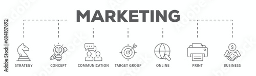Marketing banner web icon vector illustration concept with icon of strategy, concept, communication, target group, online, print and business
