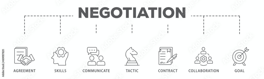 Negotiation banner web icon vector illustration concept for business deal agreement and collaboration with icon of skills, communicate, tactic, contract, and goal

