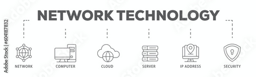 Network technology banner web icon vector illustration concept with icon of network, computer, cloud, server, ip address and security
