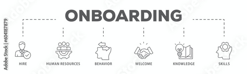 Onboarding banner web icon vector illustration concept for human resources business industry to introduce newly hired employee into an organization with behavior, welcome, knowledge, and skills icon
