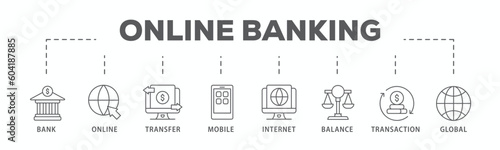 Open banking banner web icon vector illustration concept for financial technology with an icon of the fintech, coding, open API, finance, banking, third party developer, and account
