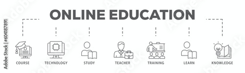 Online education banner web icon vector illustration concept with icon of course, technology, study, teacher, training, learn and knowledge
