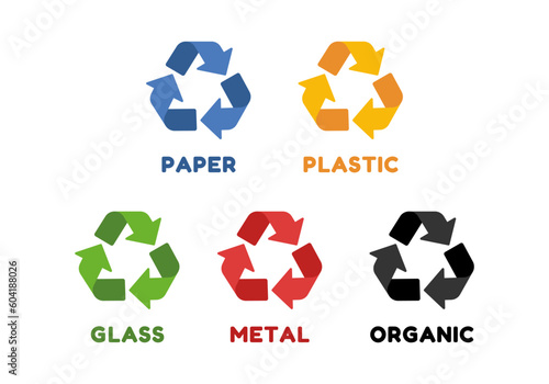 Vector recycling symbols, paper, plastic, glass, metal, organic. Recycle by colors illustration on white background.