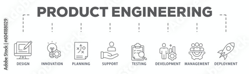 Product engineering banner web icon vector illustration concept with icon of design, innovation, planning, support, testing, development, management, deployment
