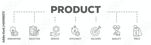 Product banner web icon vector illustration concept with icon of innovation, objective, service, efficiency, delivery, quality and price
