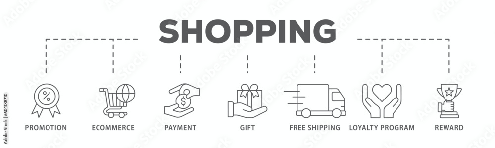 Shopping banner web icon vector illustration concept with icon of promotion, ecommerce, payment, gift, price, free shipping, loyalty, reward
Shopping banner web icon vector illustration concept with icon of promotion, ecommerce, payment, gift, price, free shipping, loyalty, reward
