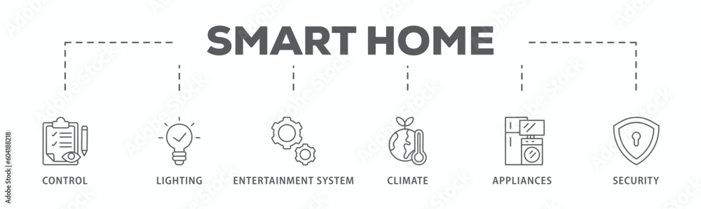 Smart home banner web icon vector illustration concept with icon of control, lighting, entertainment system, climate, appliances, mobile and security
Smart home banner web icon vector illustration concept with icon of control, lighting, entertainment system, climate, appliances, mobile and security