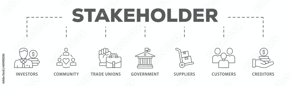 Stakeholder relationship banner web icon vector illustration concept for stakeholder, investor, government, and creditors with icon of community, trade unions, suppliers, and customers
