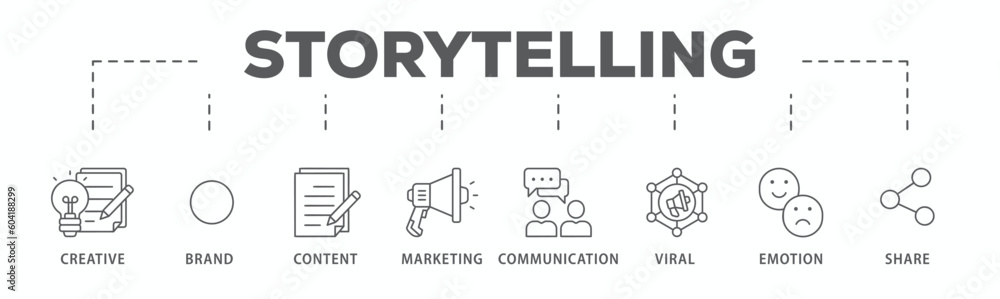 Storytelling banner web icon vector illustration concept with icon of creative, brand, content, marketing, communication, viral, emotion, and share
