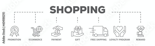 Shopping banner web icon vector illustration concept with icon of promotion, ecommerce, payment, gift, price, free shipping, loyalty, reward
