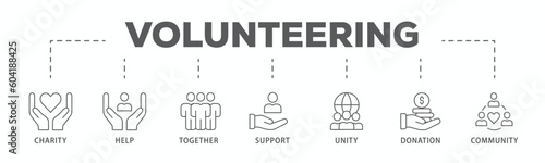 Volunteering banner web icon vector illustration concept for volunteer aid assistant with icon of charity, help, together, support, unity, donation, and community

