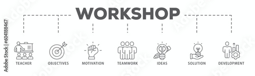 Workshop banner web icon vector illustration concept with icon of teacher, objectives, motivation, teamwork, ideas, solution, and development
