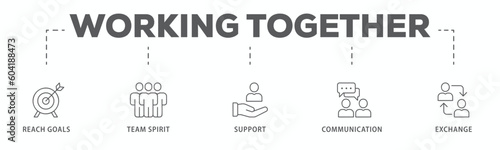Working together banner web icon vector illustration concept for team management with an icon of collaboration, reach goals, team spirit, support, communication, and exchange
