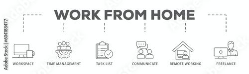 Work from home banner web icon vector illustration concept of wfh with icon of workspace, time management, task list, communicate, remote working and freelance
